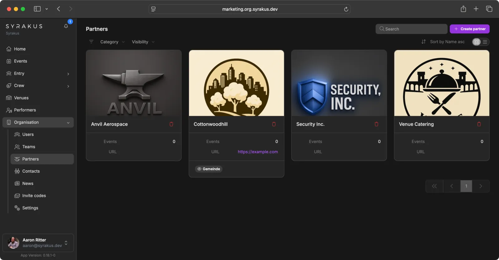 Partners List